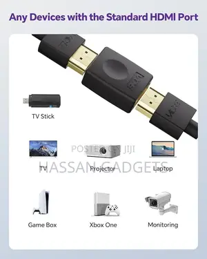 Hdmi Connecter to Female to Female Adapter