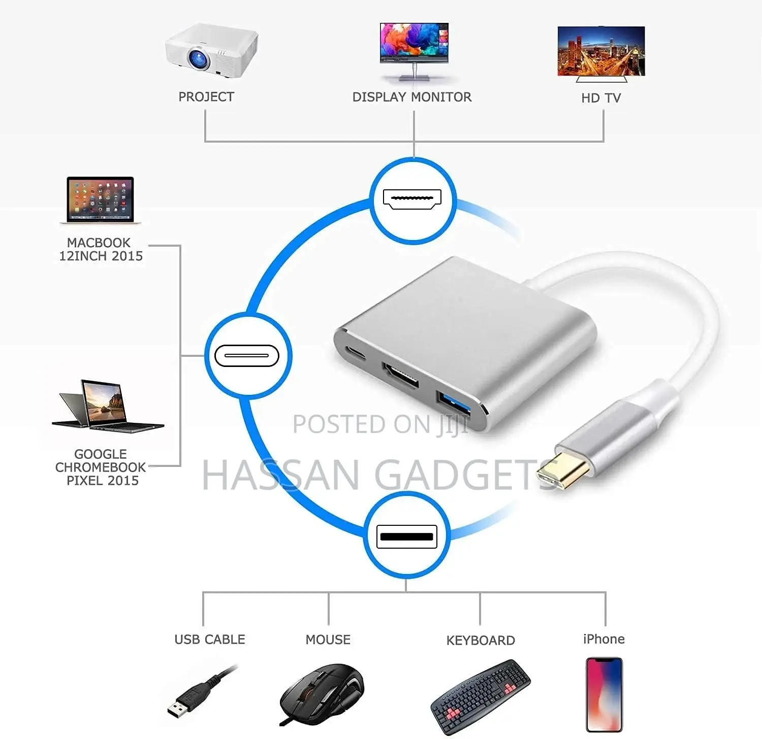 3 in 1 Usb -C to Hdmi Adapter Type C