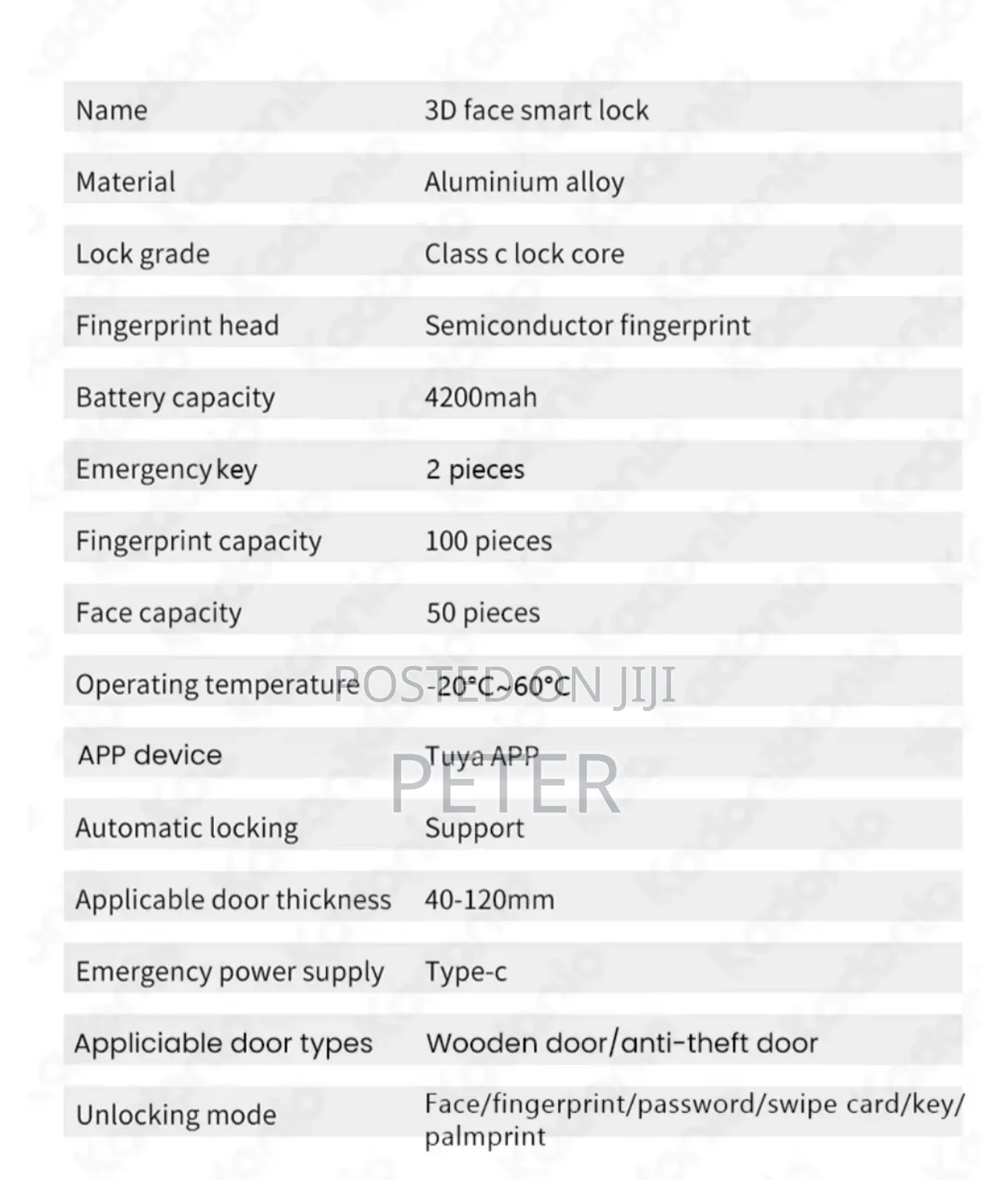 Smart Door Lock With Fingerprint ,Face and Palm Recognition 7 in 1