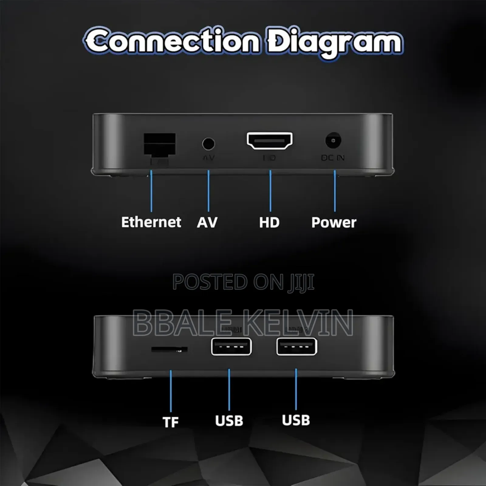 Z8pro Android Tv Box With Smart Remote