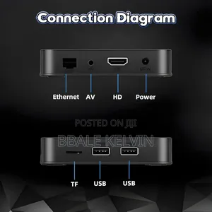 Z8pro Android Tv Box With Smart Remote