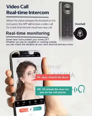 Ai Tuya 3d Face Recognition Bio Metric Smart Door Lock