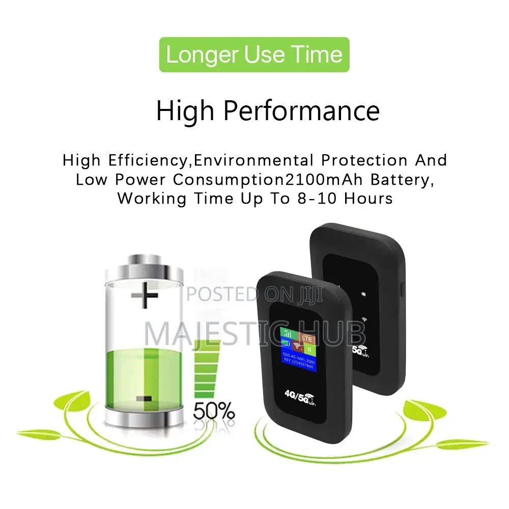 4g/5g Mobile Wifi - 2100mah Battery Support (Airtel, Mtn, Lycamobil