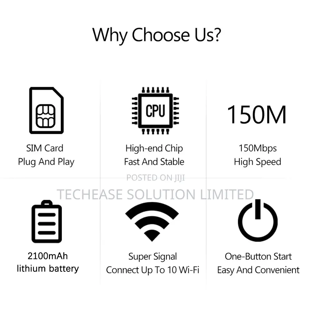 4g/5g Mobile Wifi - 2100mah Battery Support (Airtel, Mtn, Lycamobil