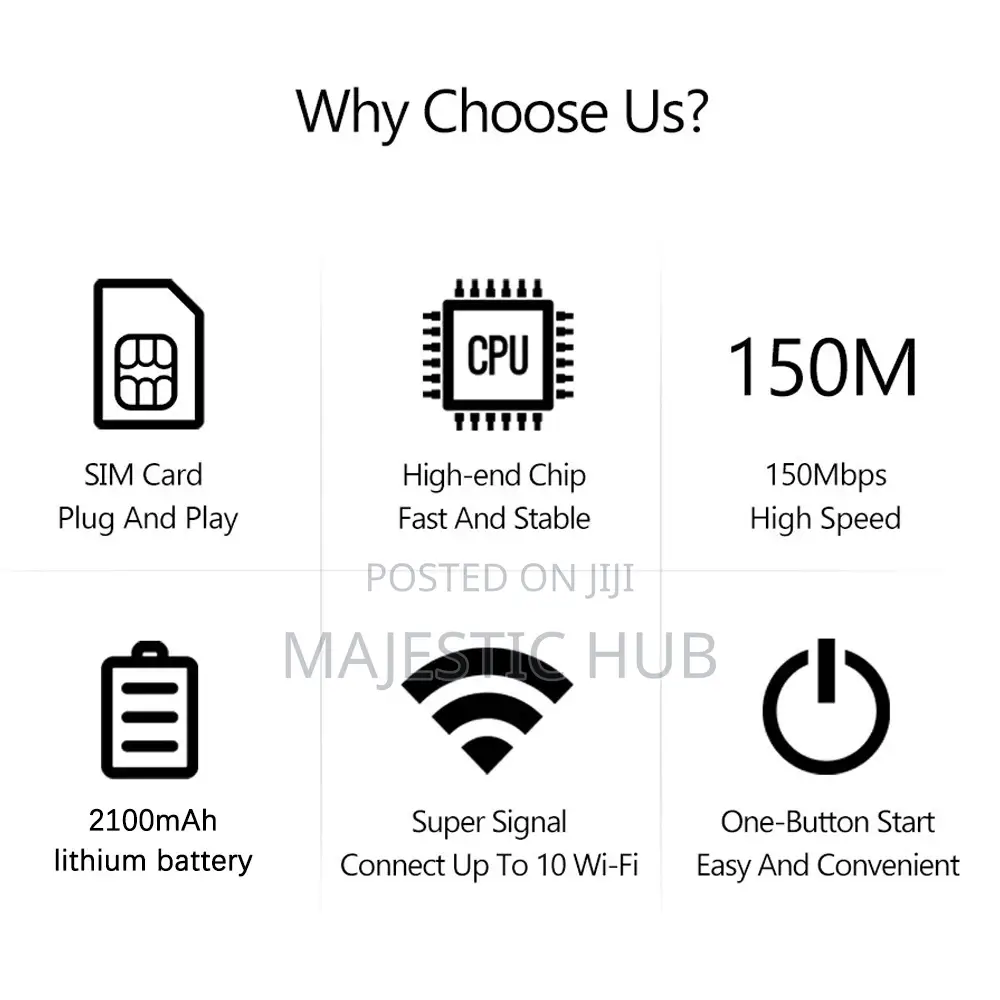 4g/5g Mobile Wifi - 2100mah Battery Support (Airtel, Mtn, Lycamobil