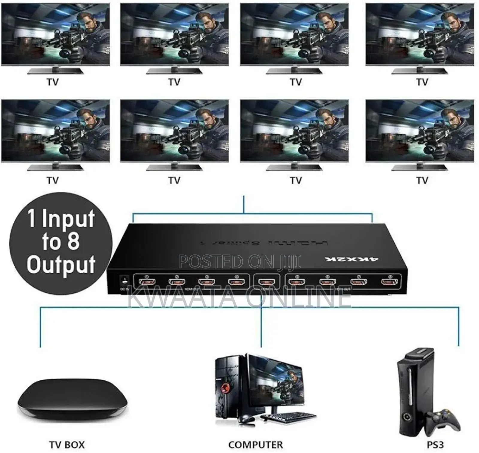 Hdmi Splitter 1-8 Ports 2160p Uhd Video Resolution Full Hd 1080p8