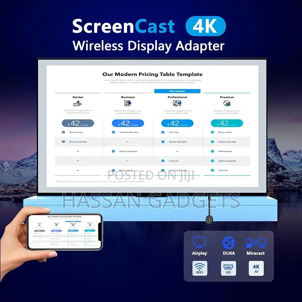 Wireless Hdmi Display Adapter,Tv Adapter For,Video Mirroring ,