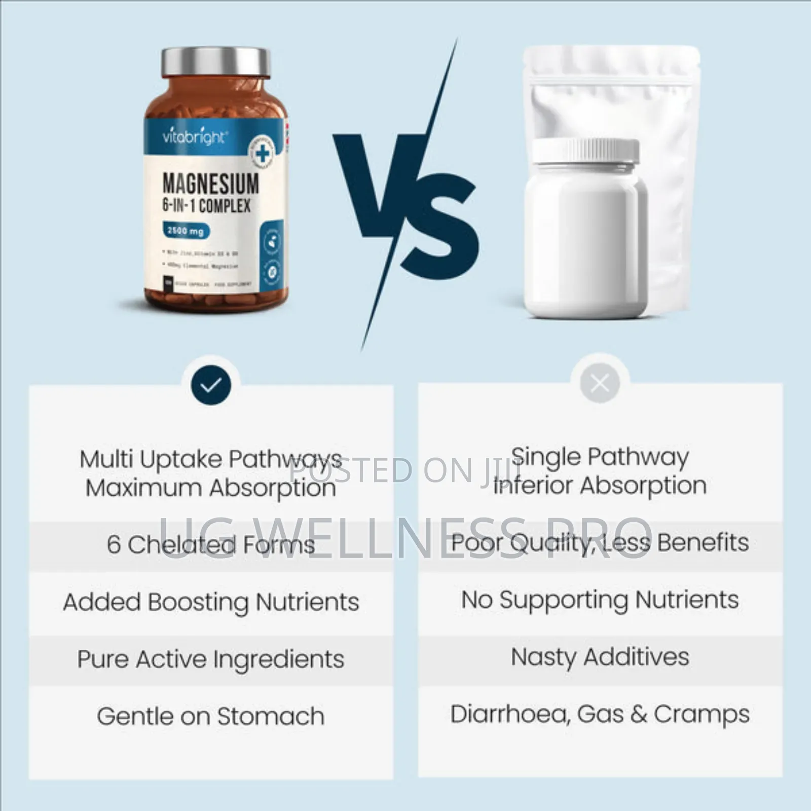 New Leaf Magnesium Complex 6-in-1 Supplement With Zinc 120 Caps 40 Day