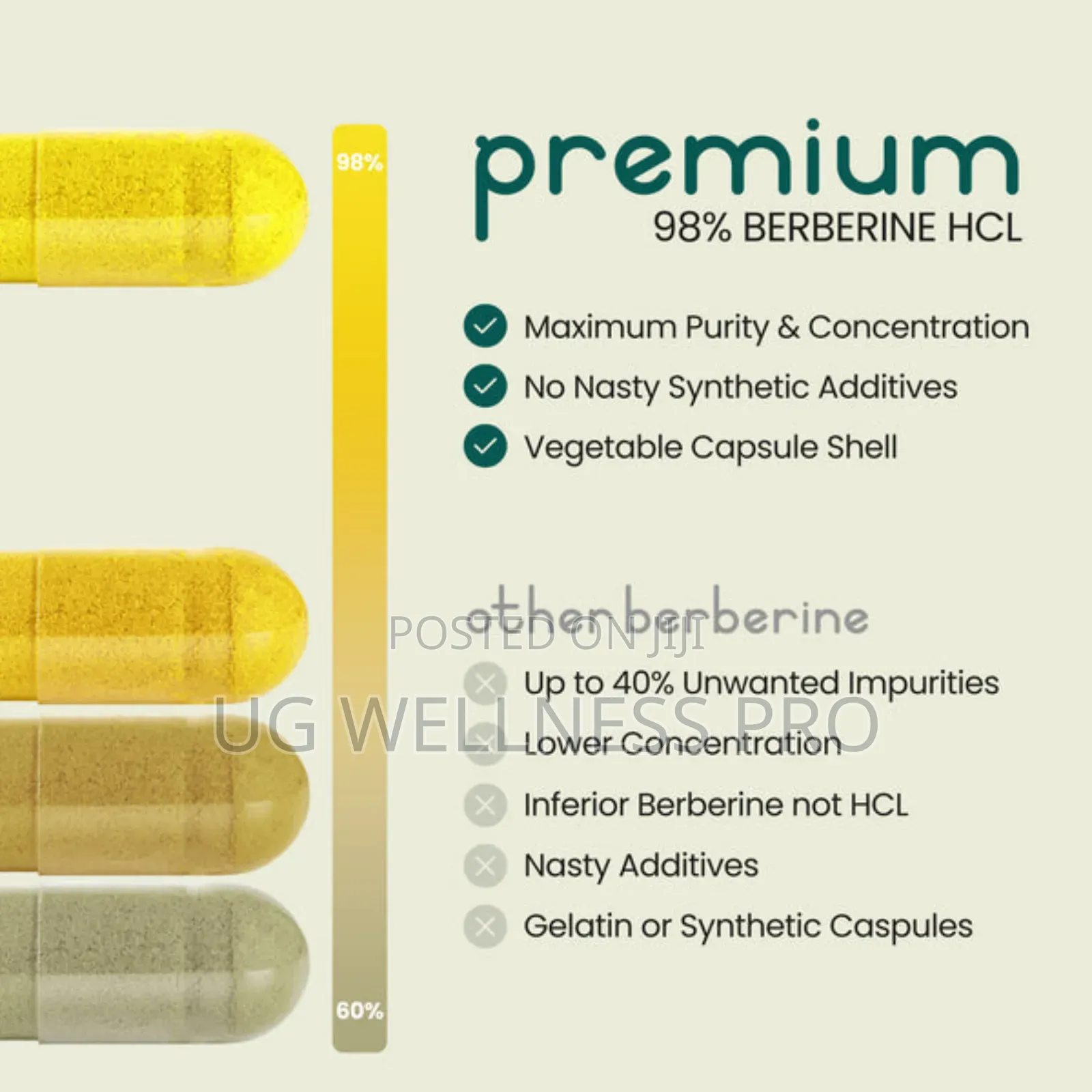Vitabright Berberine HCL Capsules 90 Capsules ~ 1-3 Month Supply