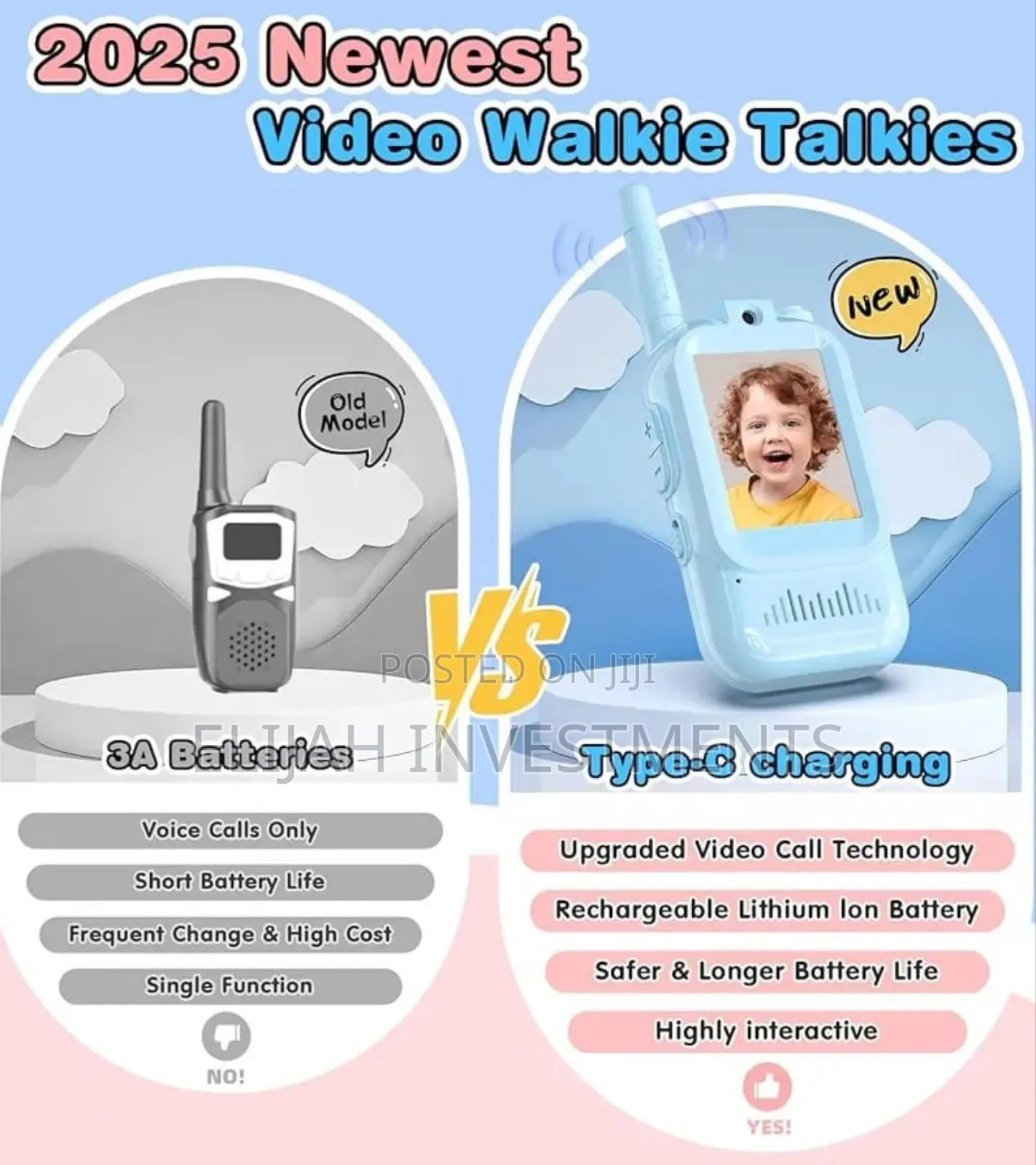Kids Video Walkie Talkie