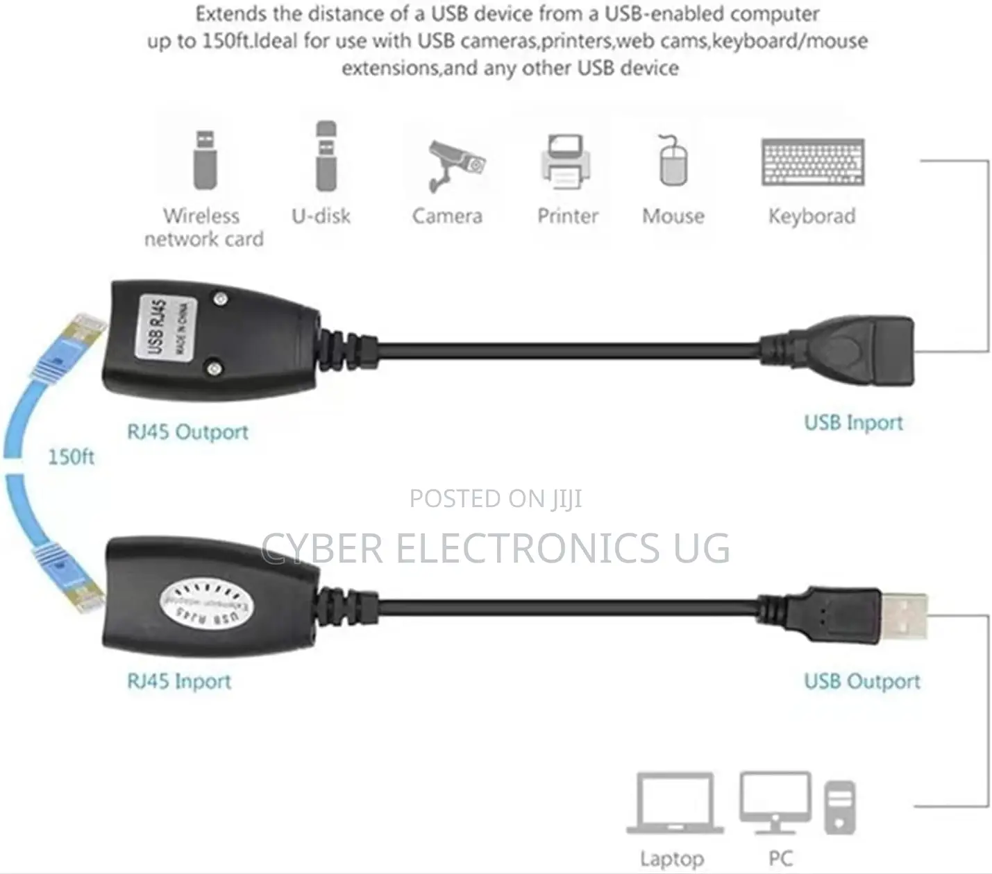 Usb Extension to Rj45 Adapter Lan Adapter Over Cat5/ Cat5e/ Cat6 Cable