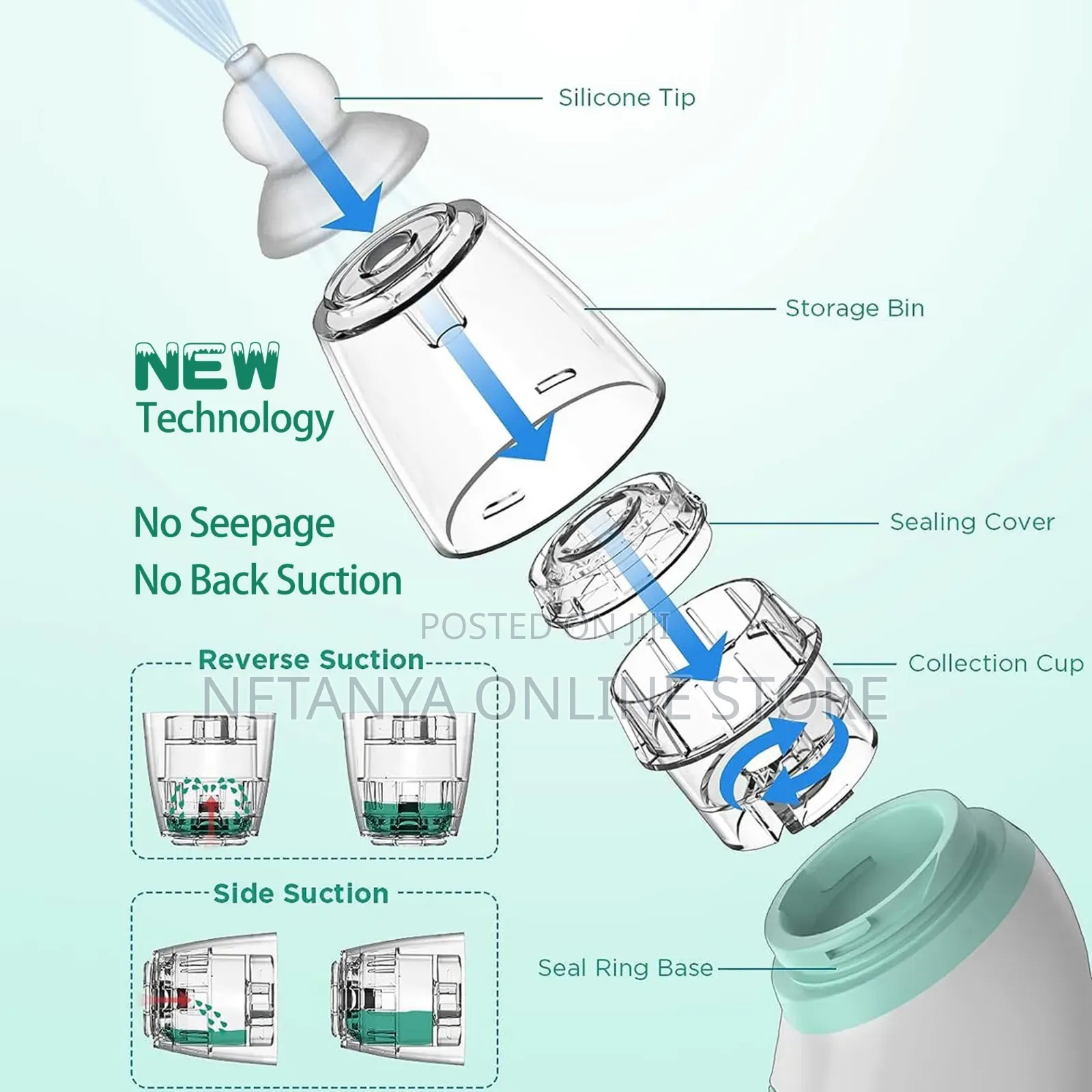 Baby Electric Nasal Aspirator