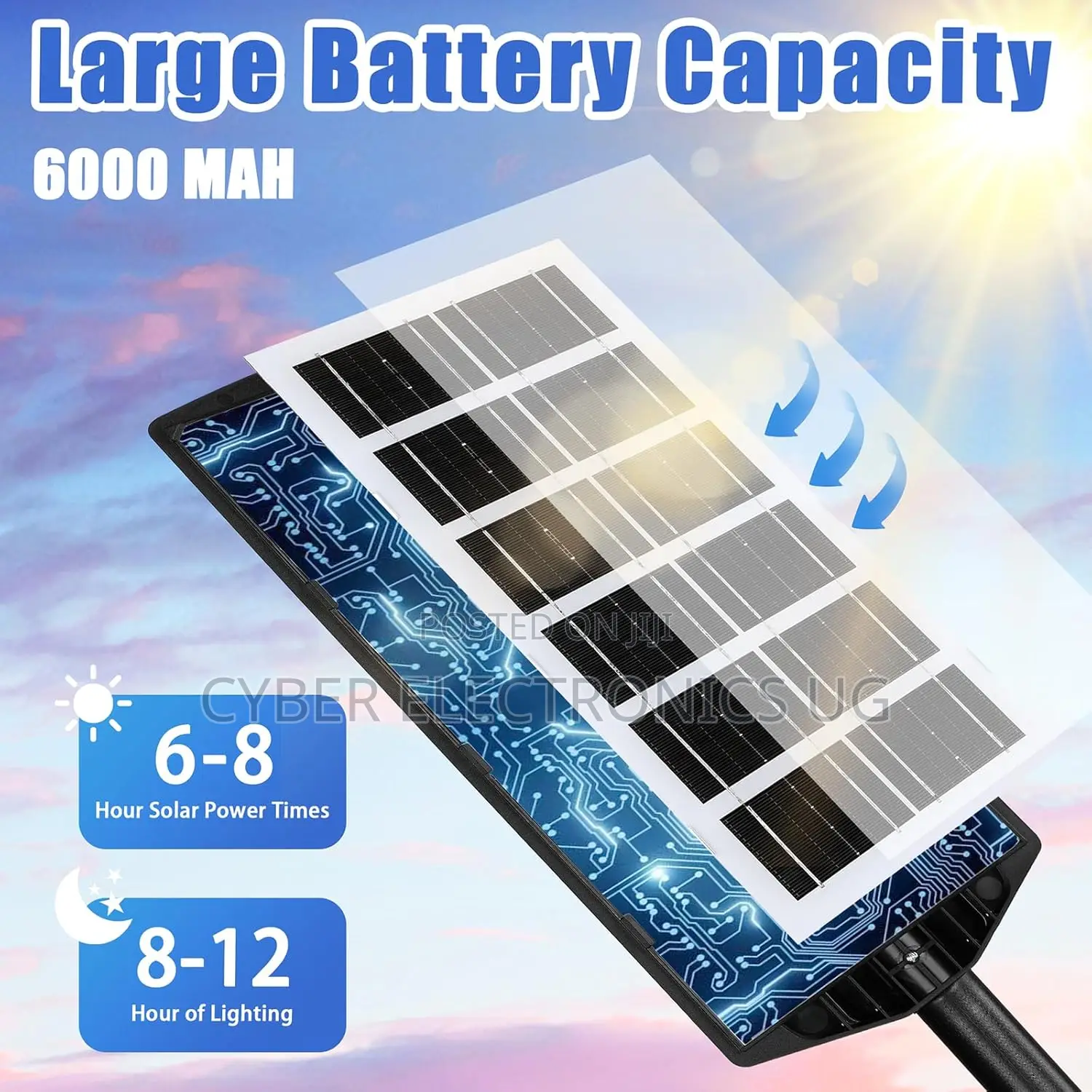 Solar Street Lights Outdoor With Wide Angle Motion Sensor and Remote
