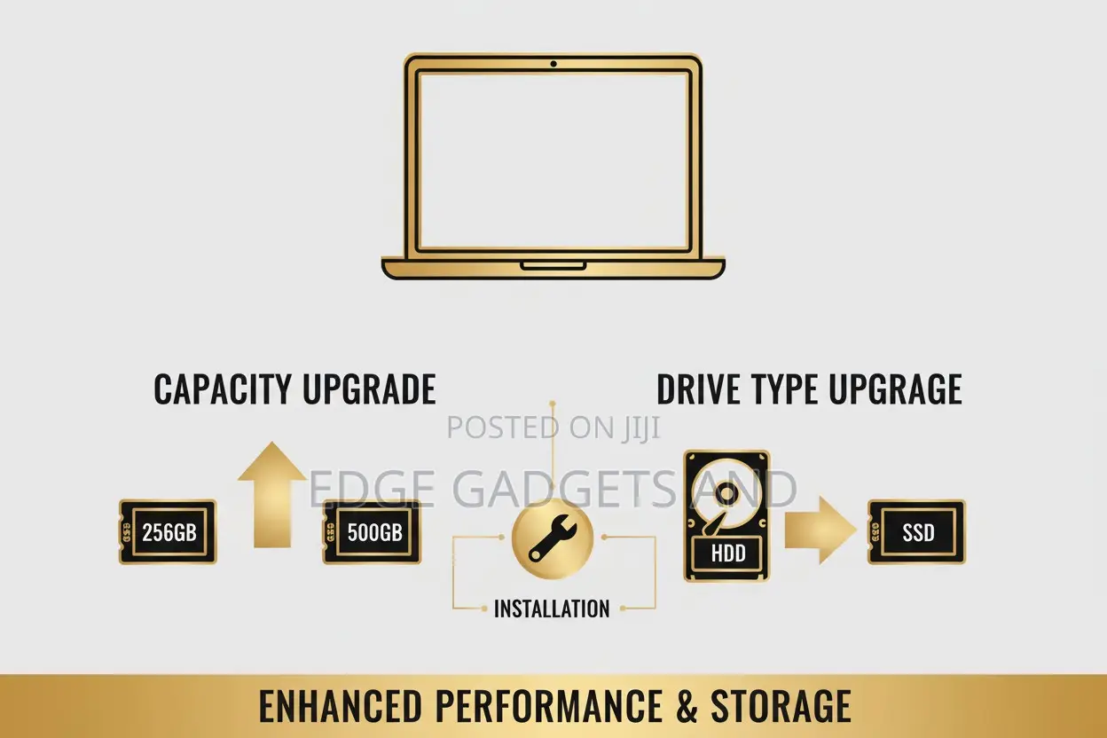 Laptop Internal Storage Expansion