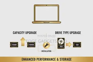 Laptop Internal Storage Expansion