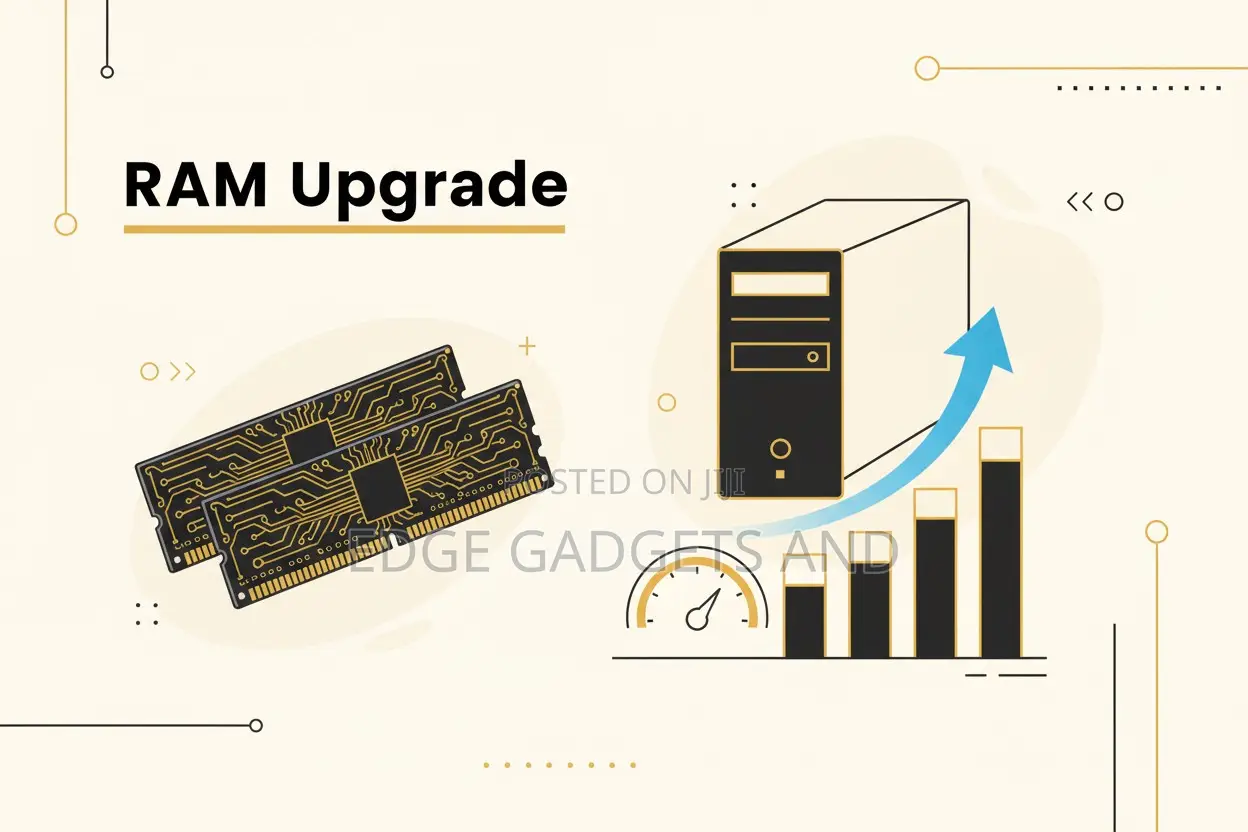 Computer Ram Upgrade Service