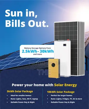 Solar Energy for Your Home With Lithium Batteries.