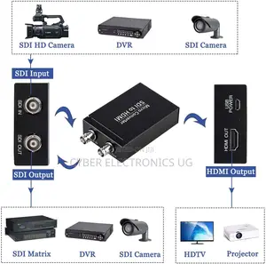 Sdi to Hdmi Converter 3g/Hd/Sd-Sdi Adapter