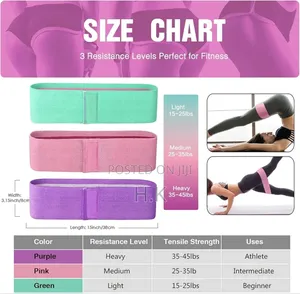 Resistance Hip Loop Bands for Legs, Butt, Thighs Glutes Exercises