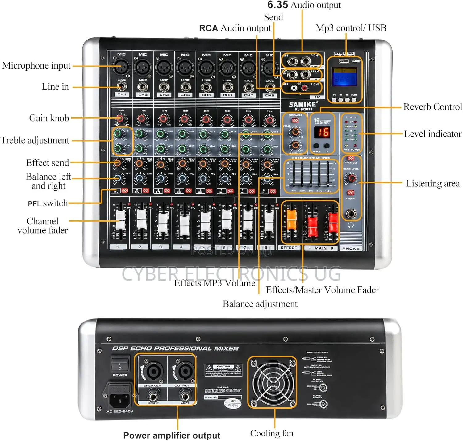 Amp Mixer Audio 8 Channel Power Mixer Amplifier 2