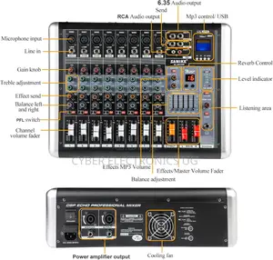 Amp Mixer Audio 8 Channel Power Mixer Amplifier 2