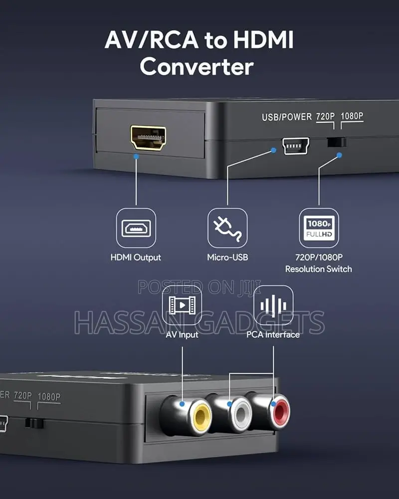 Hdmi to Av Hdmi Converter