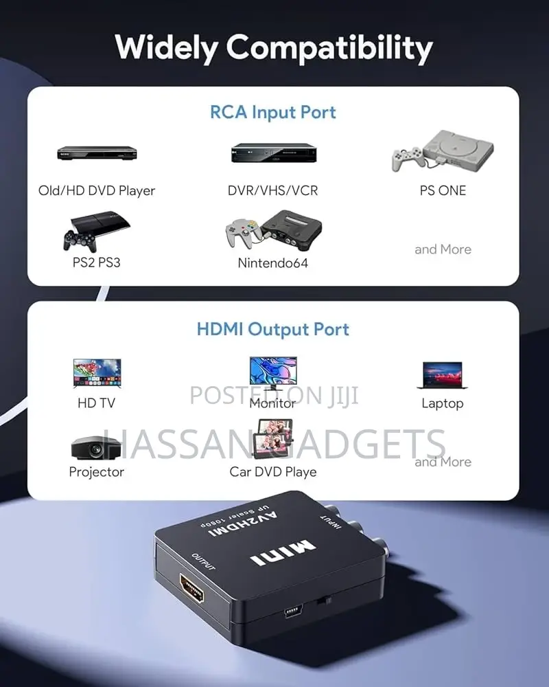 Hdmi to Av Hdmi Converter