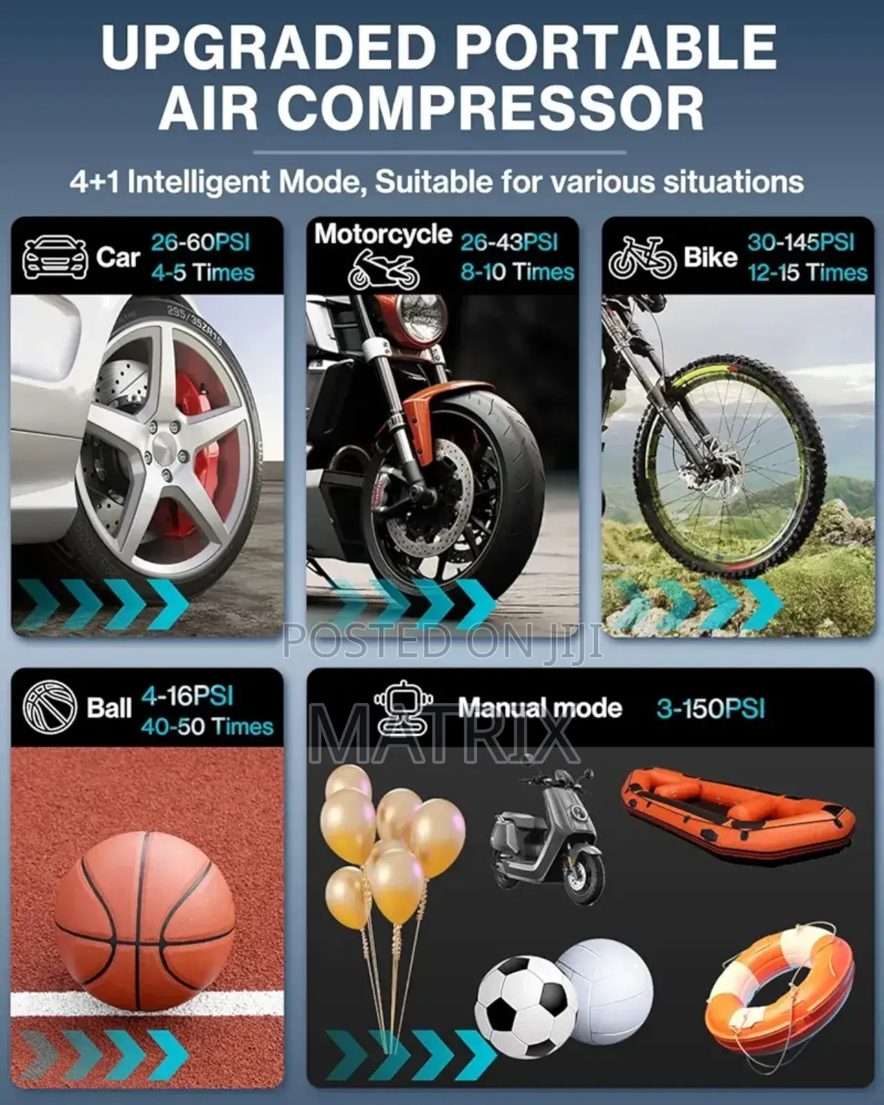 Portable, Cordless Air Compressor and Tyre Inflator