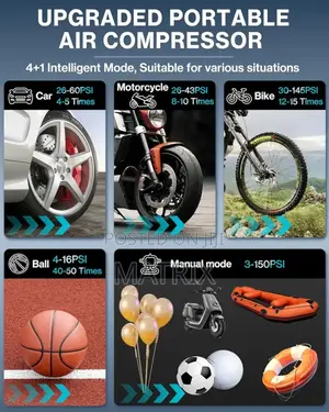 Portable, Cordless Air Compressor and Tyre Inflator
