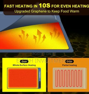 Food Warming Mat