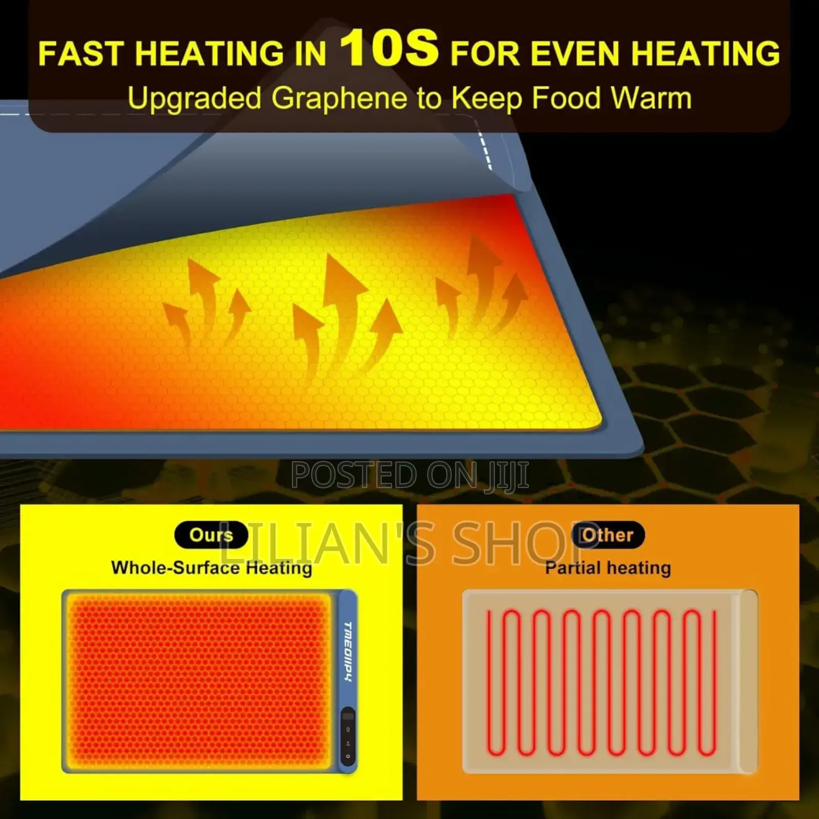 Food Warming Mat