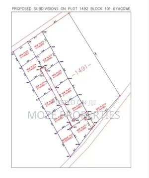 50x100 New Plots for Sale in Sonde.