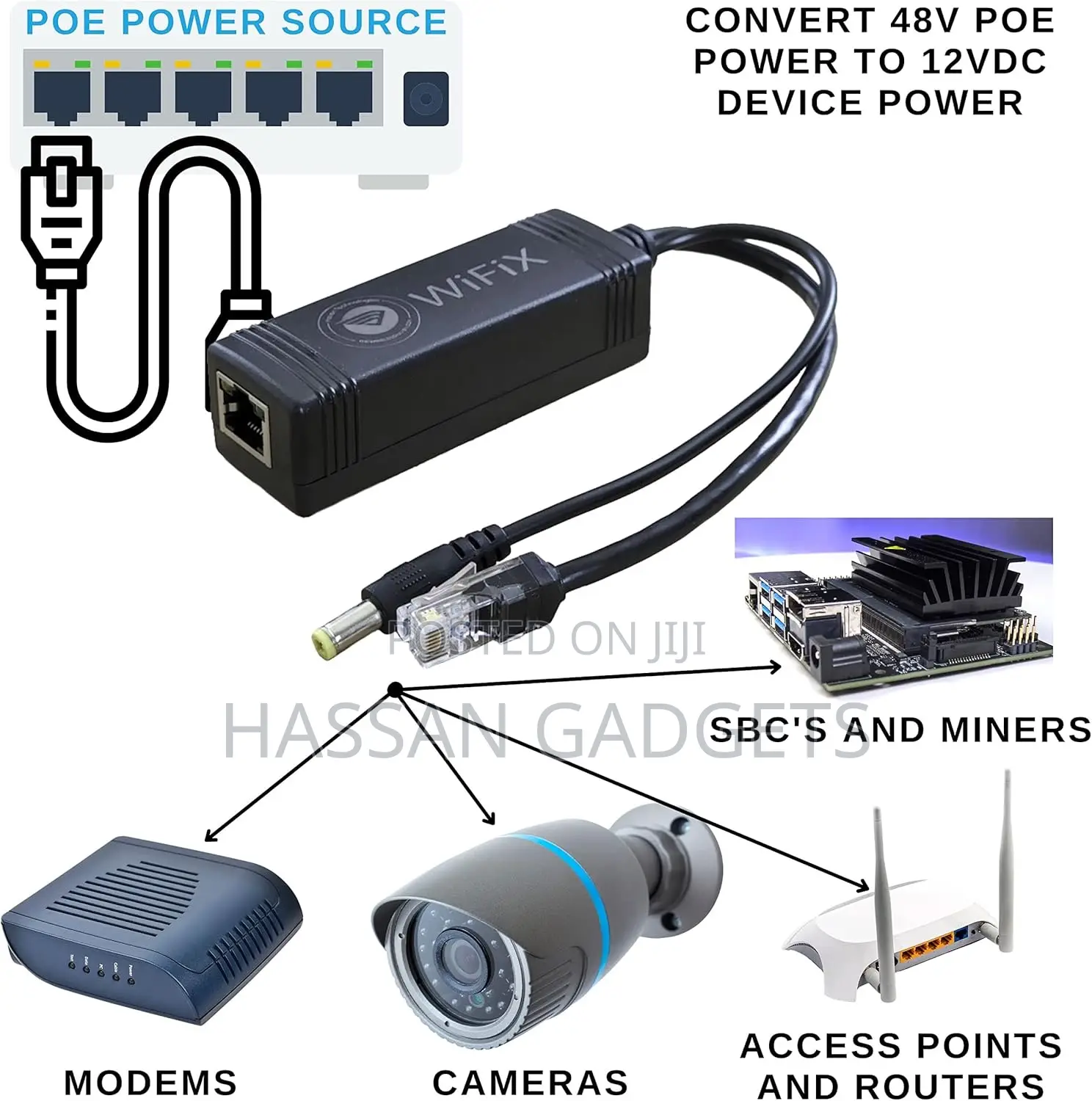 Active Poe Splitter | 48v to 12v | 2a Poe