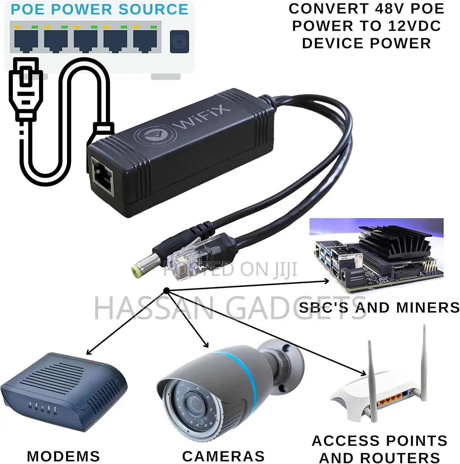 Active Poe Splitter | 48v to 12v | 2a Poe