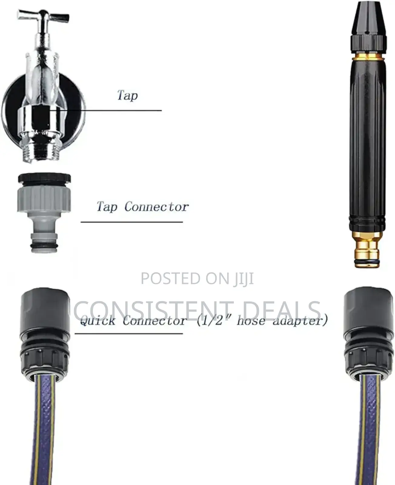 Heavy Duty 3 Layered Braided Pvc Garden Hose Pipe