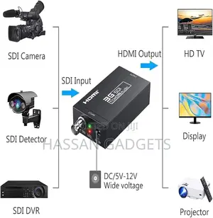 Hdmi Converter Adapter - Mini 3g Sdi to Hdmi for Sd/Hd/3g-Sdi Signals