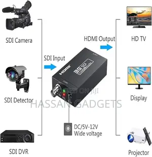 Hdmi Converter Adapter - Mini 3g Sdi to Hdmi for Sd/Hd/3g-Sdi Signals