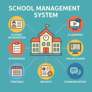 School Management Systems