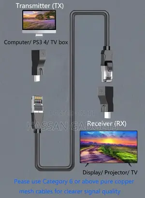 Hdmi Extender,Hdmi To Rj45 Network Cable Extender Converter Repeater