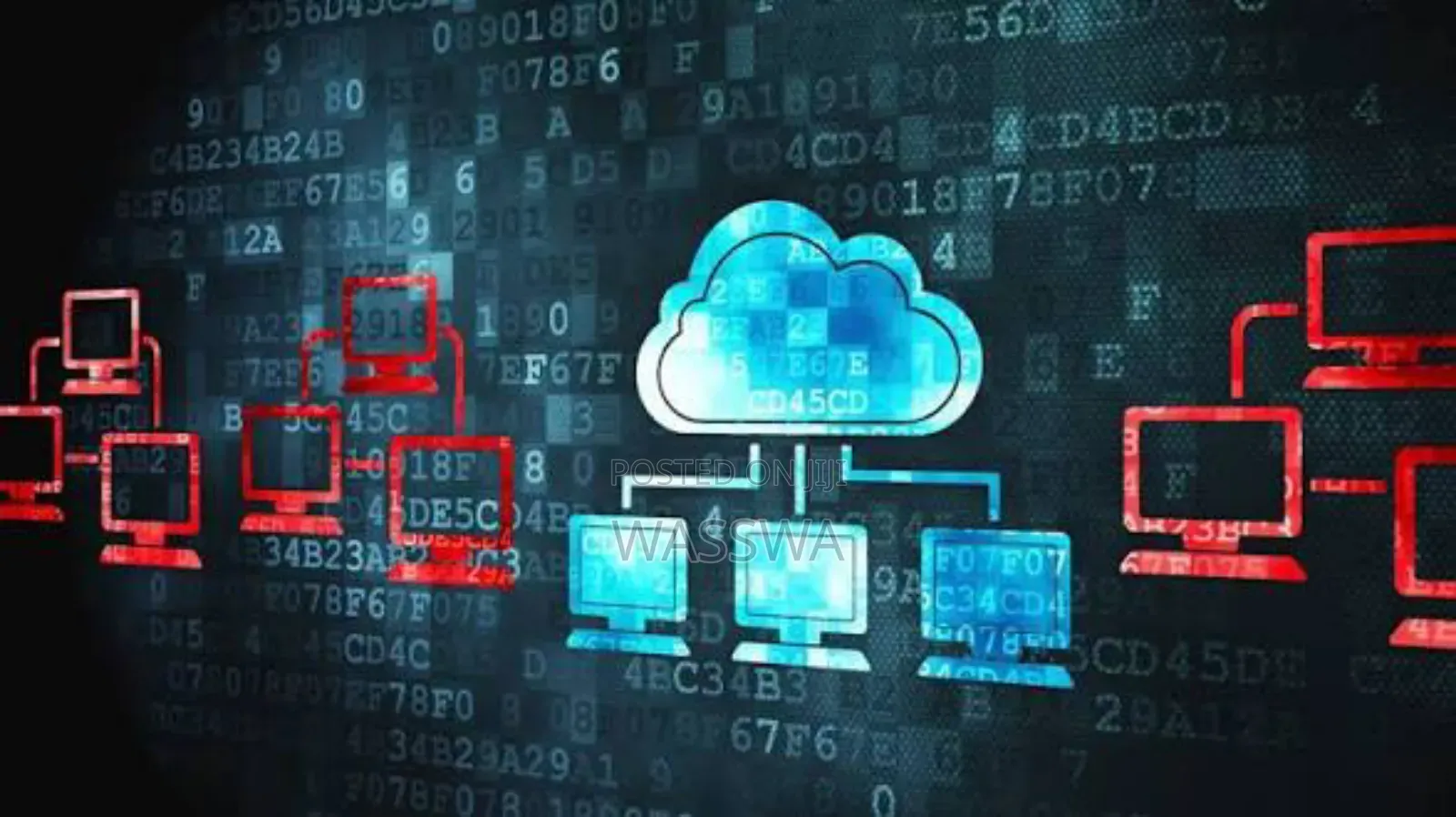 Virtualization