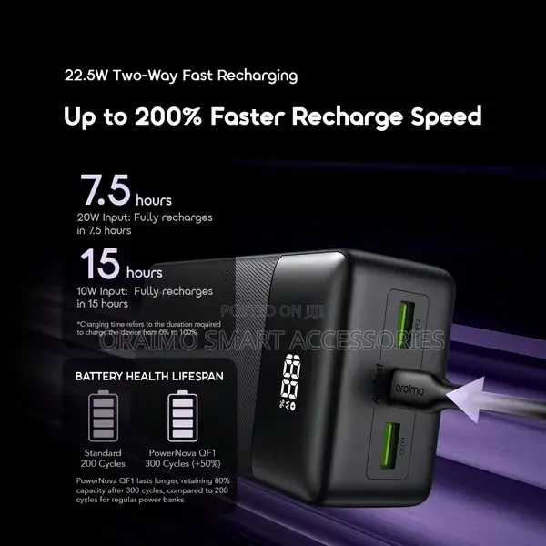 Oraimo Powernova Qf1 27000mah 22.5w Power Bank