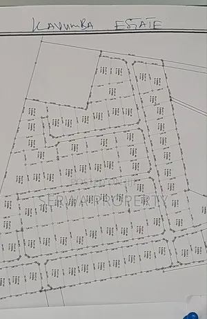 Plots for Sale