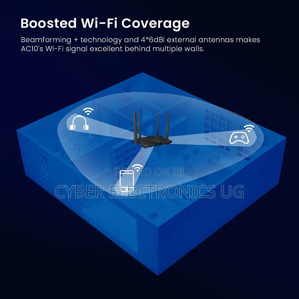 Tenda Ac6 Ac1200 Dual Band Wi-Fi Router(867mbps/5ghz+ 300mbps/2.4ghz)