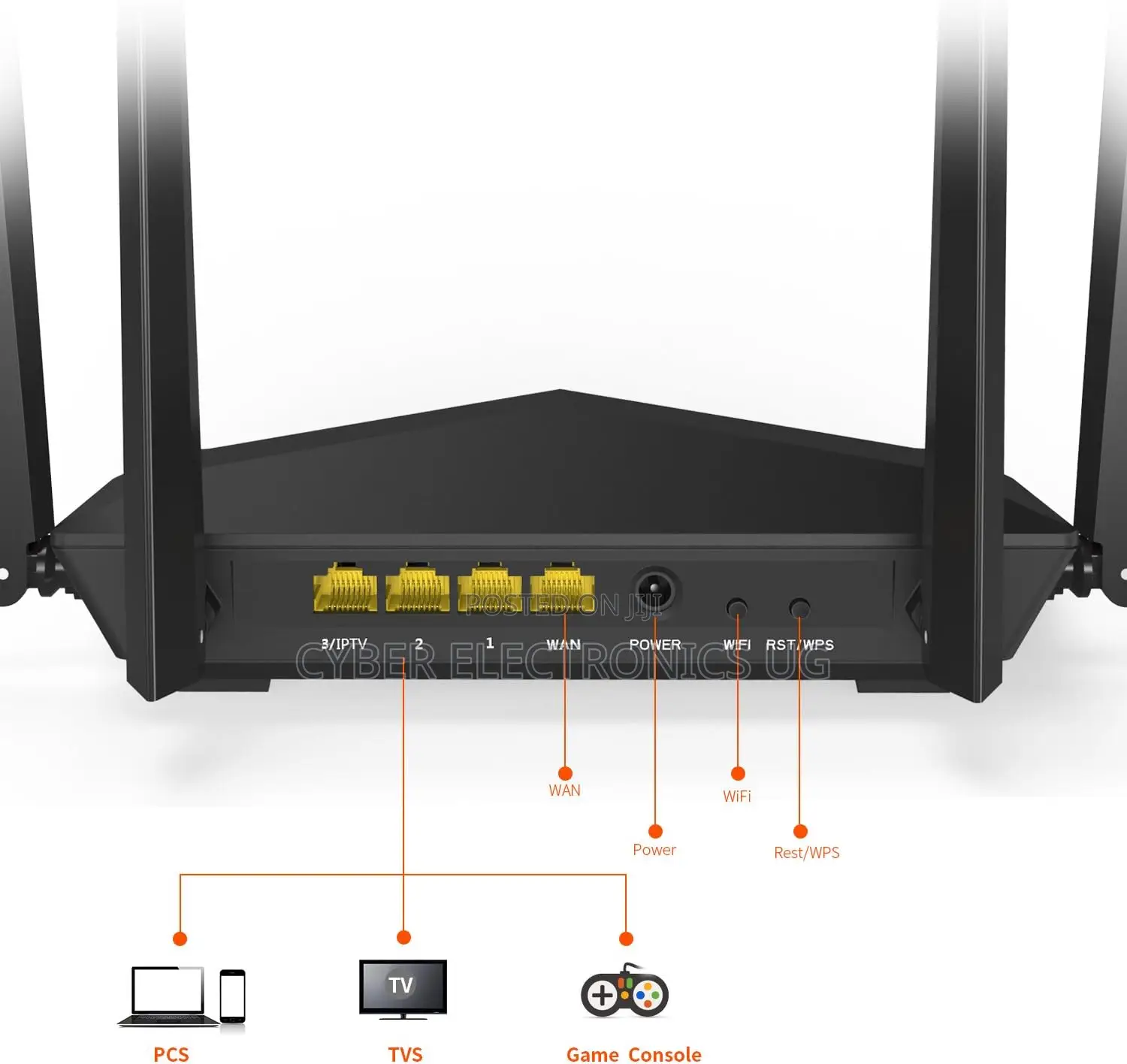 Tenda Ac6 Ac1200 Dual Band Wi-Fi Router(867mbps/5ghz+ 300mbps/2.4ghz)