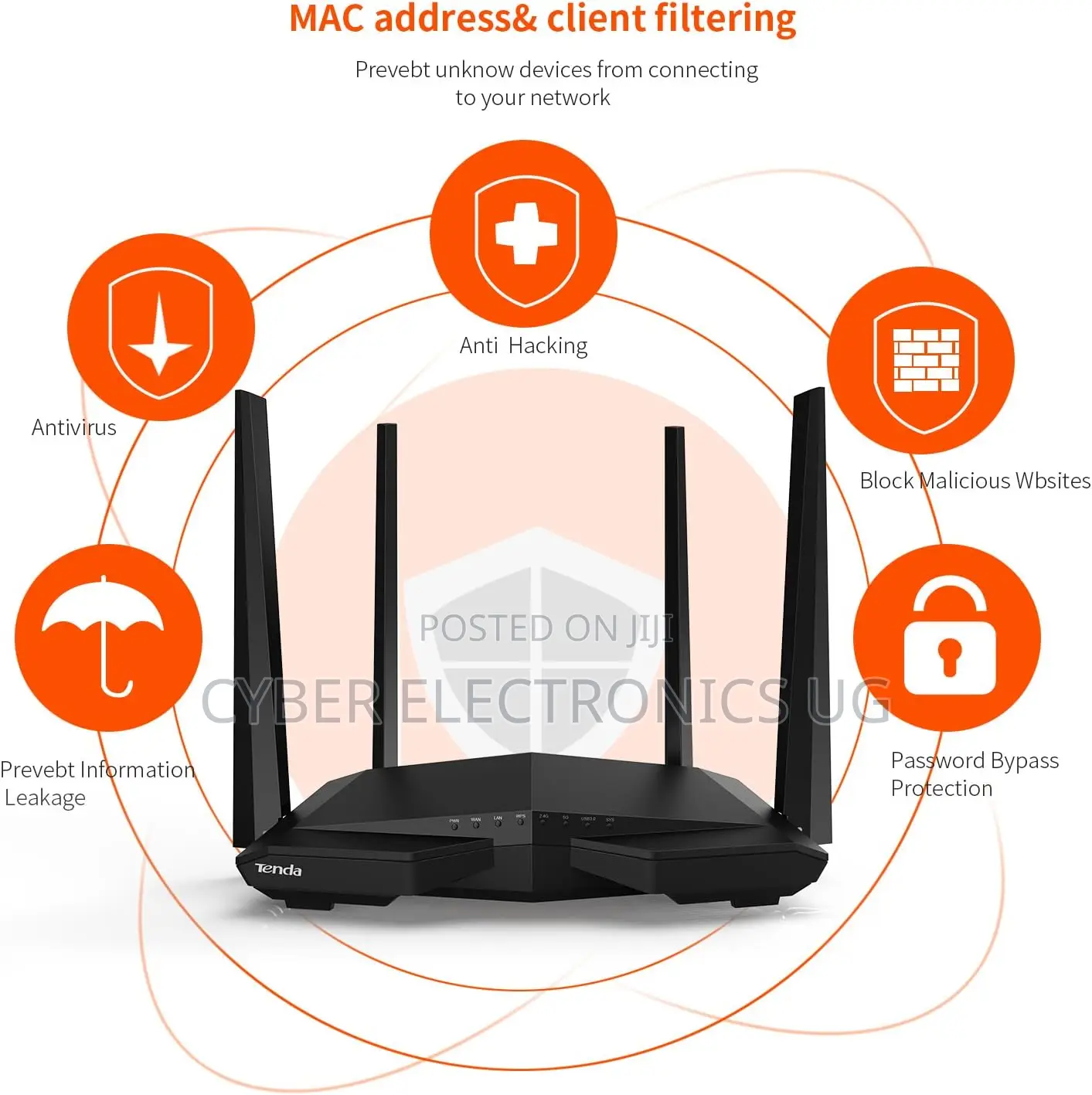 Tenda Ac6 Ac1200 Dual Band Wi-Fi Router(867mbps/5ghz+ 300mbps/2.4ghz)