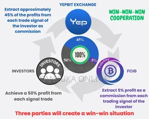 Copy Trading On Yepbit Exchanger, Follow, Learn & Profit.
