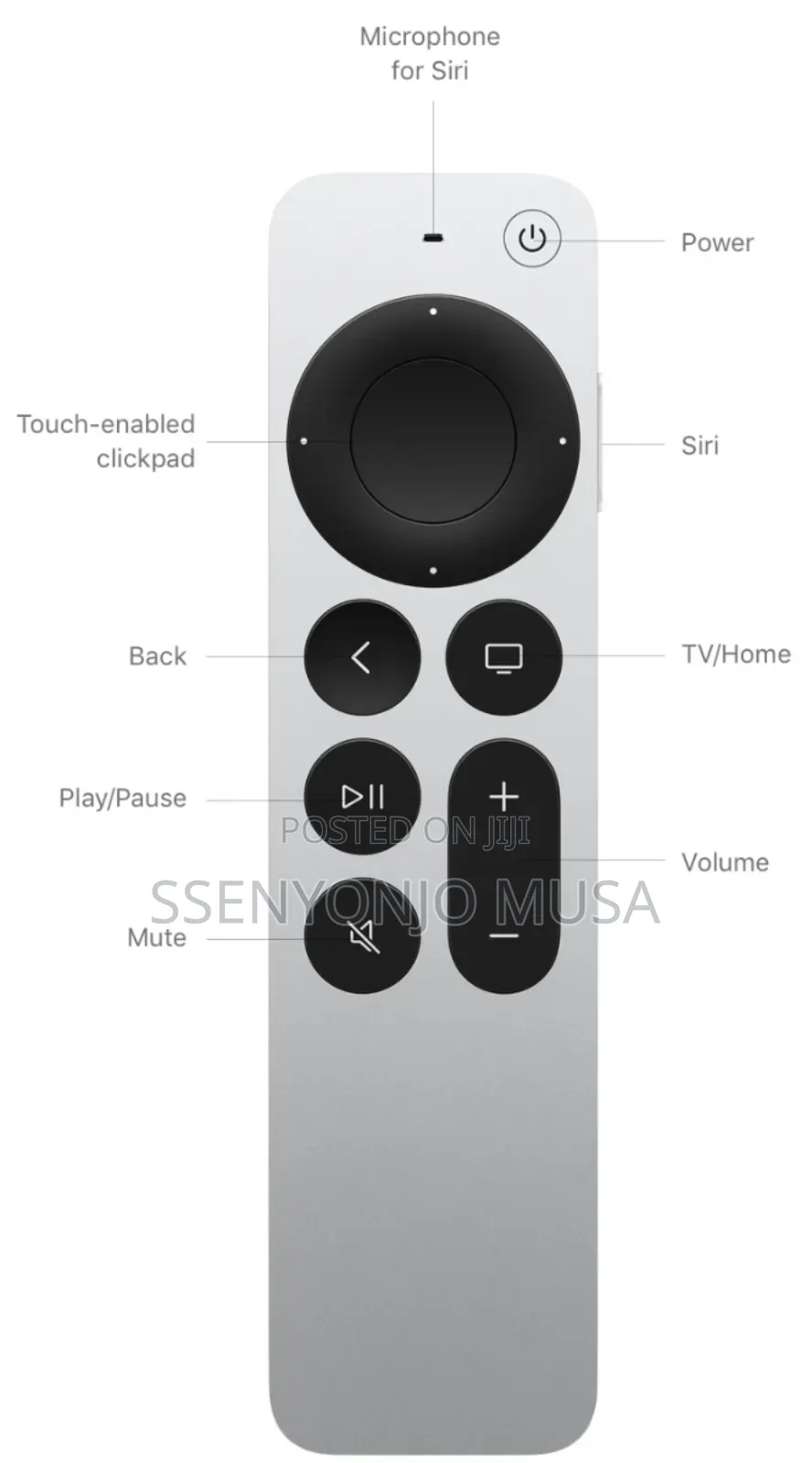 Apple Tv (3rd Generation) 32gb / 64gb Hdr Streaming Media Player