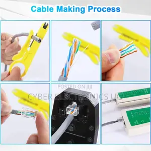 Crimping Tool Kit for Rj11/Rj12/Rj45/Cat5/Cat6/Cat5e