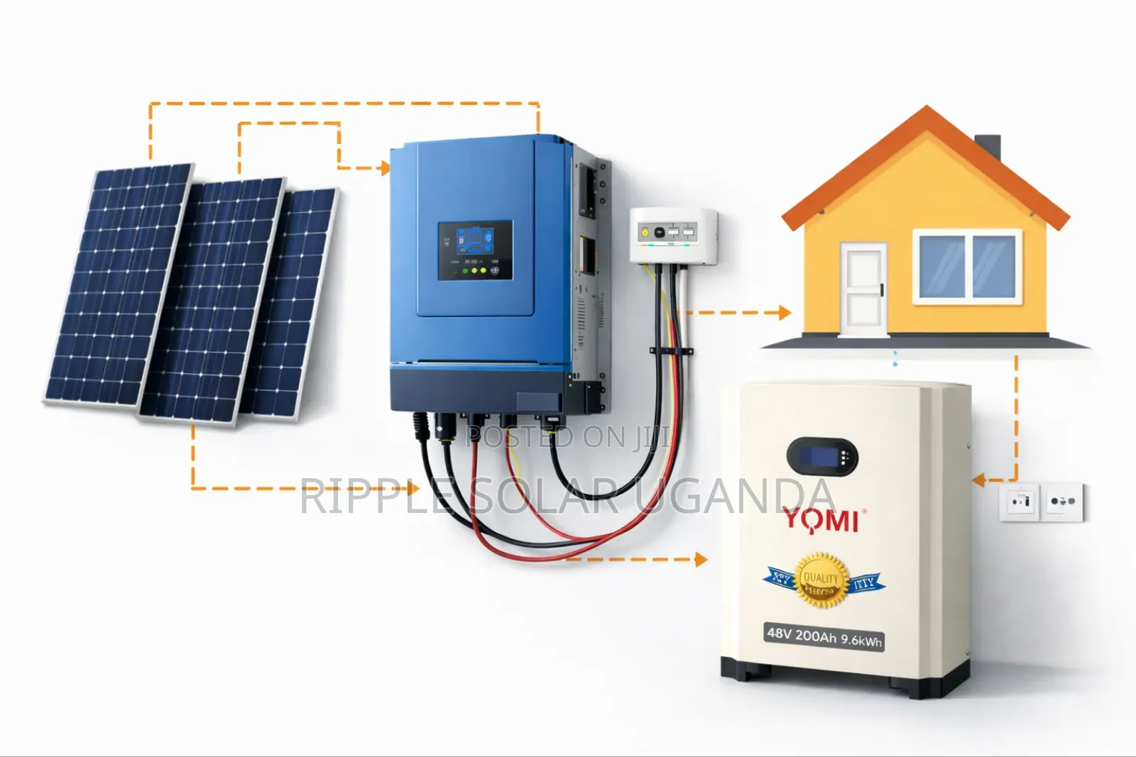25.6v 200ah Lifepo4 Lithium Solar Battery Cabinet 5.12kwh Backup