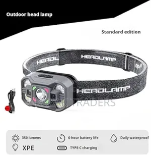 Led Headlamp With Wave Sensor, 45° Adjustable, Rechargeable, for Camp